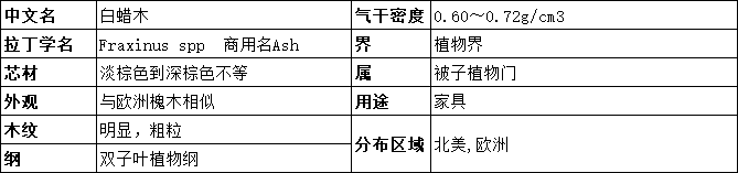 1596770541.png image.png